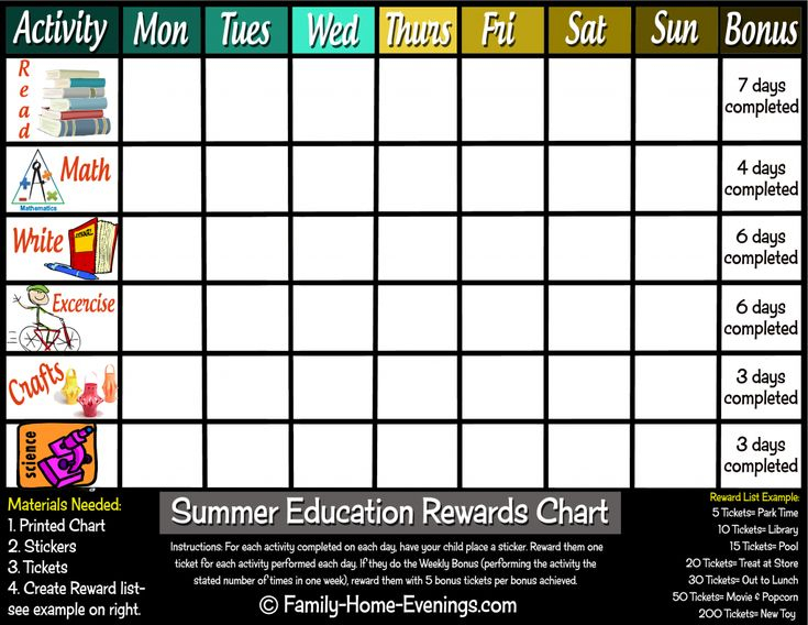 14 Best Summer Worksheets Images On Pinterest Rewards Chart  - Summer Worksheet Rewards