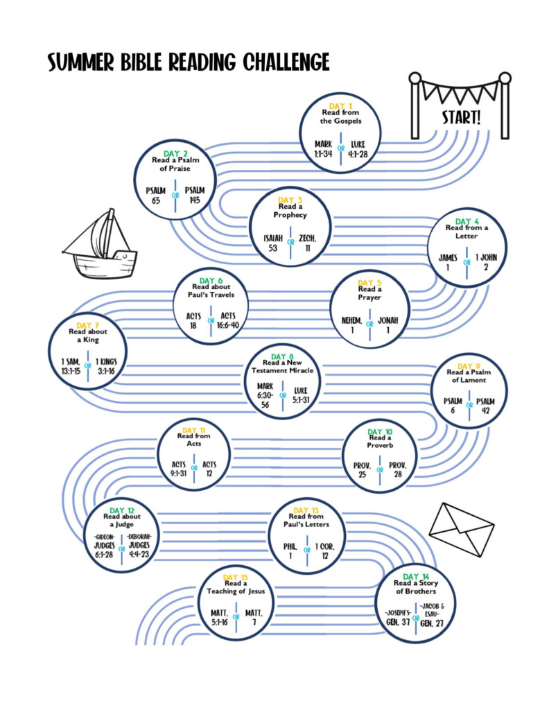 30 Day Summer Bible Reading Plan For Kids And Families Faithward - Summer Bible Worksheets