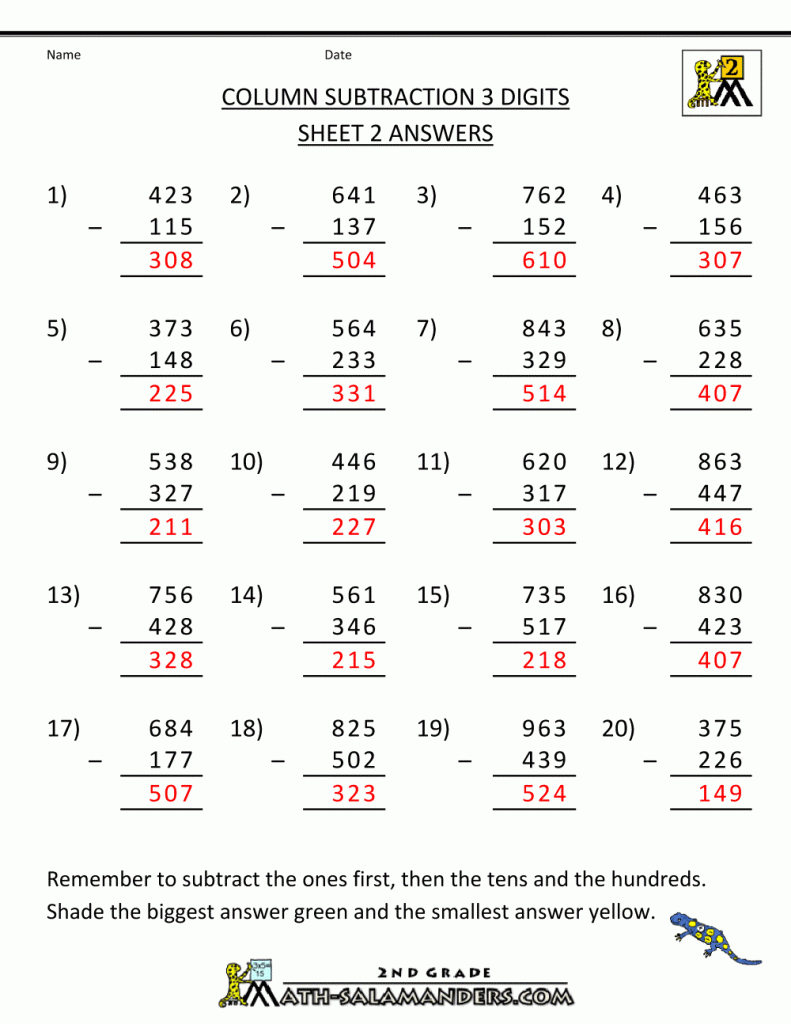 5 Grade Math Worksheets With Answer Key - 5Th Grade Summer Review Math Worksheets With Answer Key