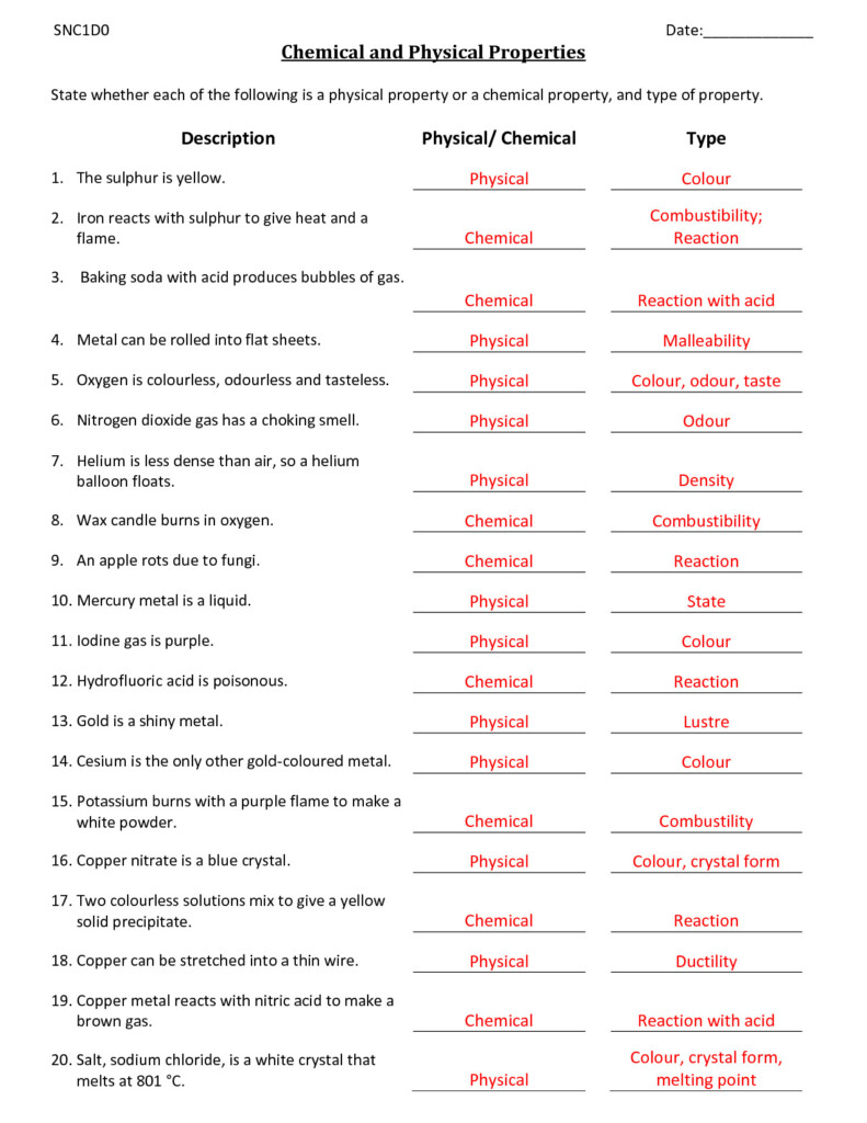 5th Grade Chemistry - Summer Worksheet 5 Chemistry