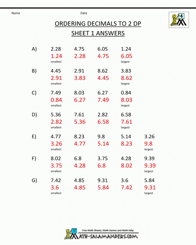 6th Grade Summer Math Worksheet - 6Th Grade Summer Math Worksheets