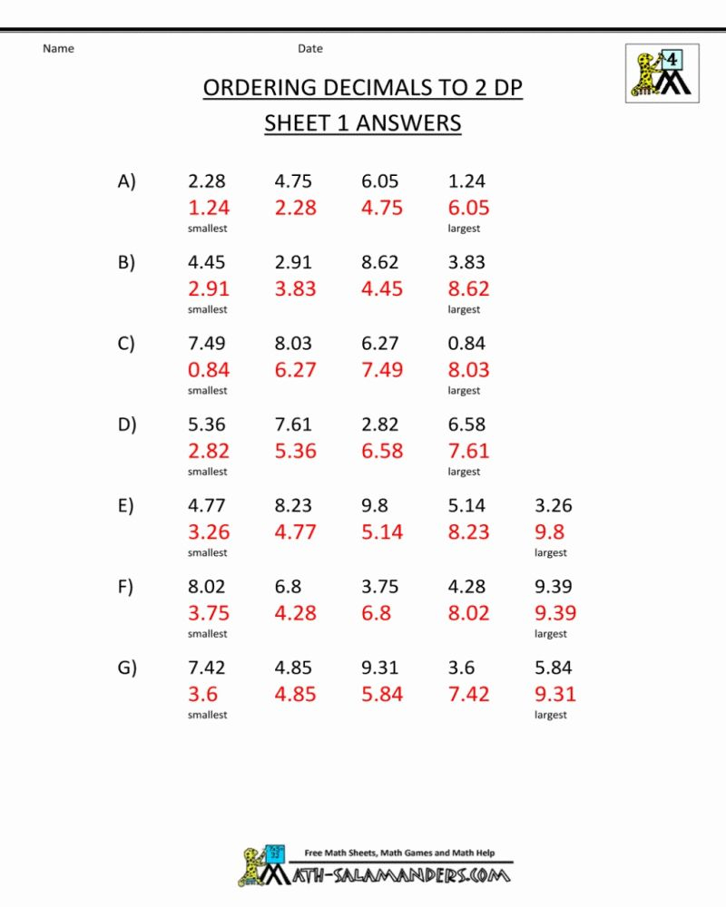 9th Grade Math Worksheets With Answers - Is It Summer Yet Math Worksheet Answer Key