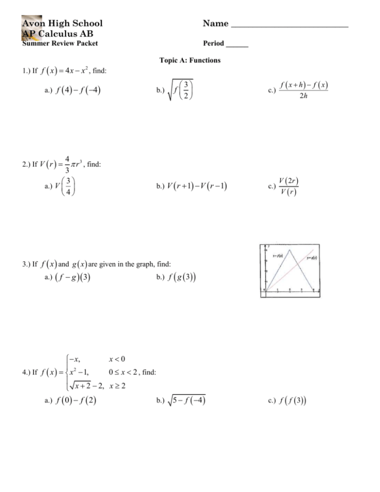 AP Calculus Summer Packet 2015 2016 - Ap Calculus Summer Worksheet