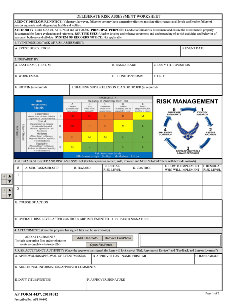 Army Deliberate Risk Assessment Worksheet - Deliberate Risk Assesment Worksheet For Summer Training