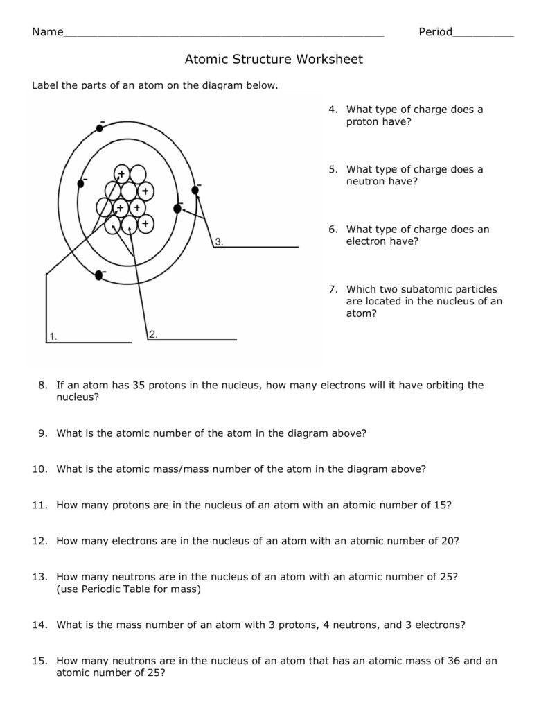 Atomic Structure Worksheet With Answers - Honors Chemistry Summer Assignment Atomic Structure Worksheet Answers