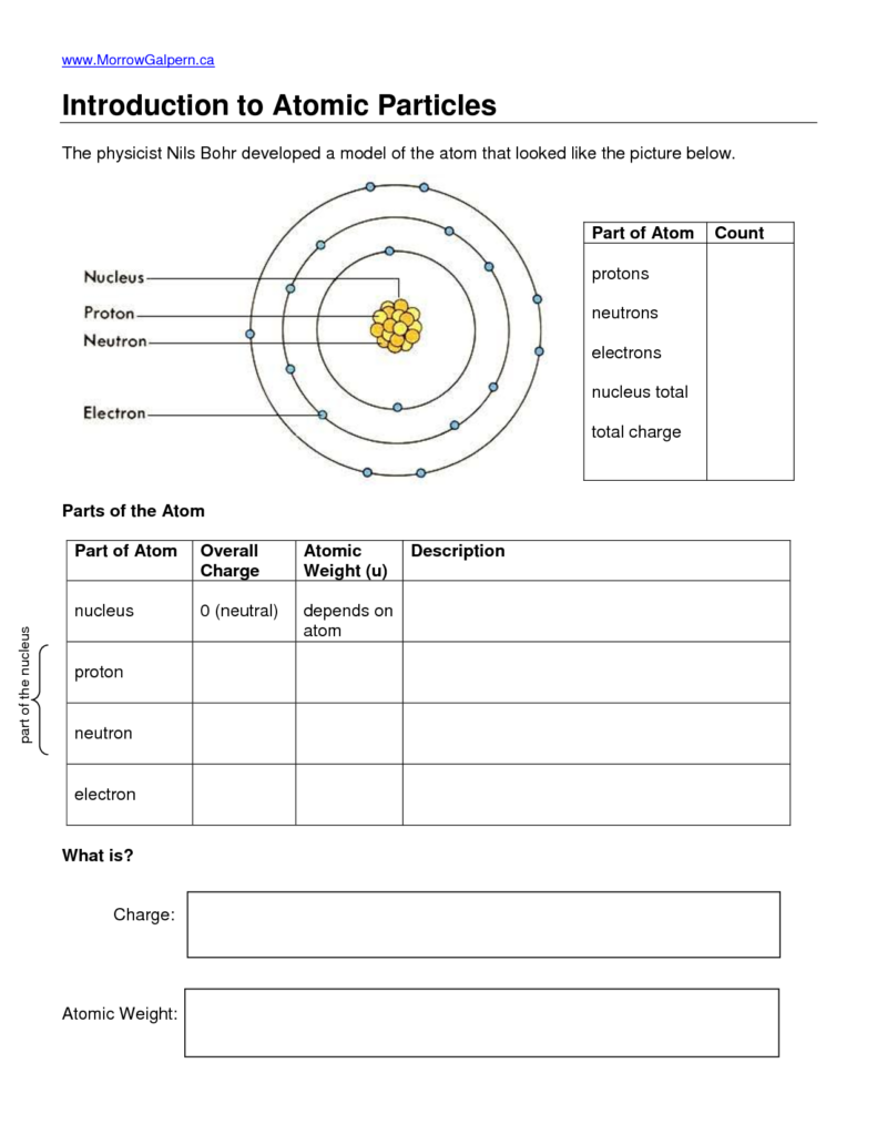 Basic Atomic Structure Worksheet Key 2 - Honors Chemistry Summer Assignment Atomic Structure Worksheet Answer Key