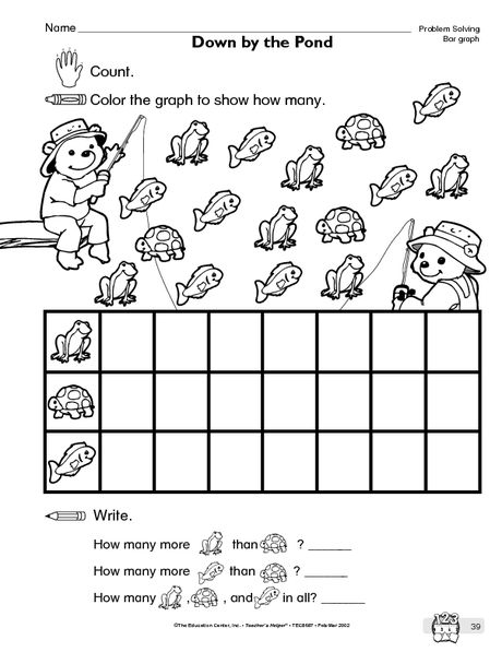 Brilliant Free Printable Kindergarten Graphing Worksheets Preschool Summer - Summer Bar Graph Worksheet Kindergarten