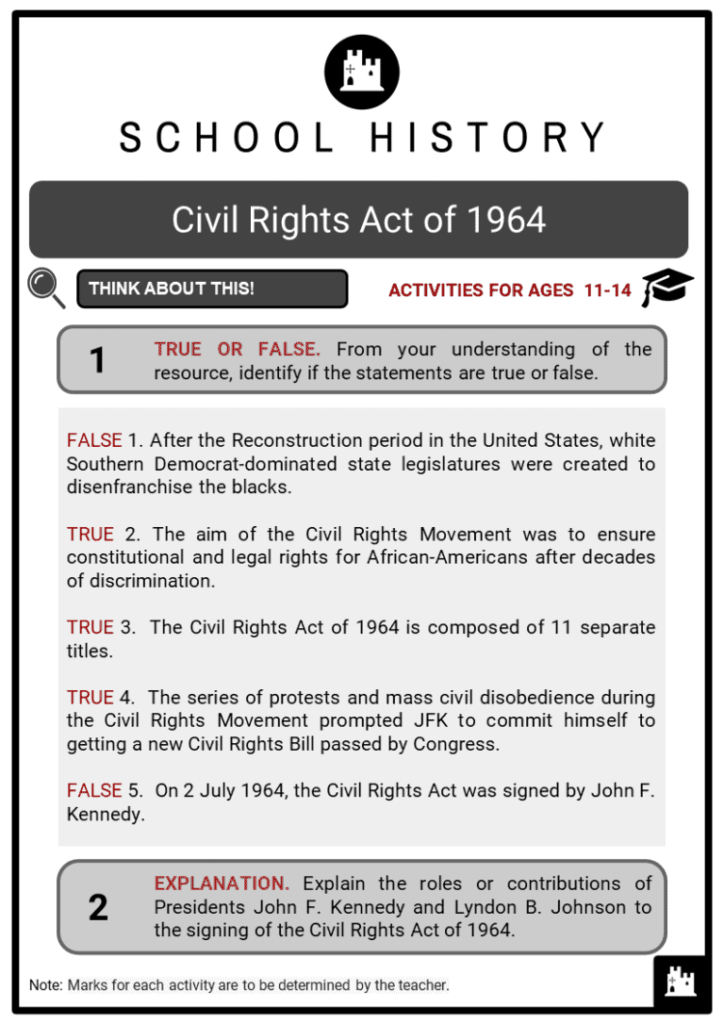 Civil Rights Act Of 1964 Facts Worksheets Events Effects Outcome - Freedom Summer 1964 Worksheet