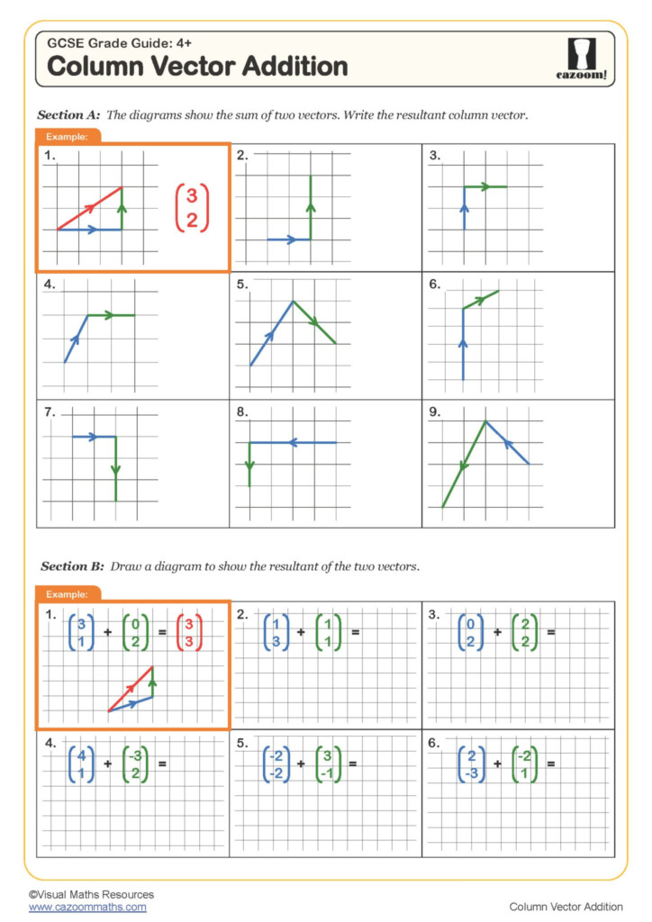 Column Vector Addition Worksheet Fun And Engaging PDF Worksheets - Vector Addition Worksheet Linfield Summer