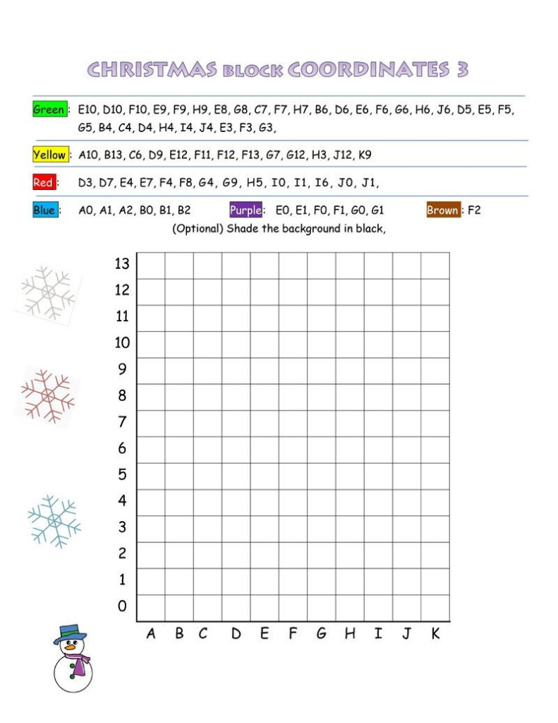 Coordinate Plane Coloring Worksheets - Summer Coordinate Plane Coloring Worksheets