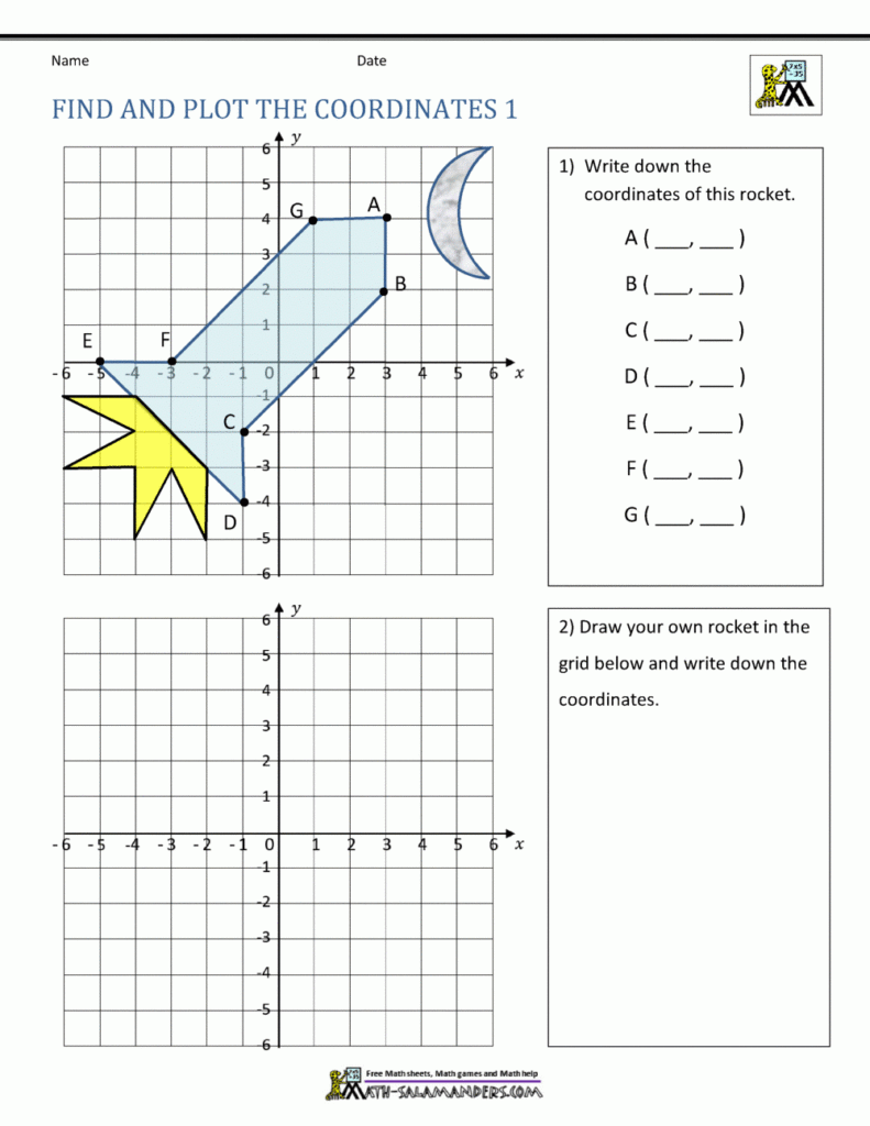 Coordinate Plane Worksheet With Image - Dreaming About Summer 2 Worksheet Coordinate Plan