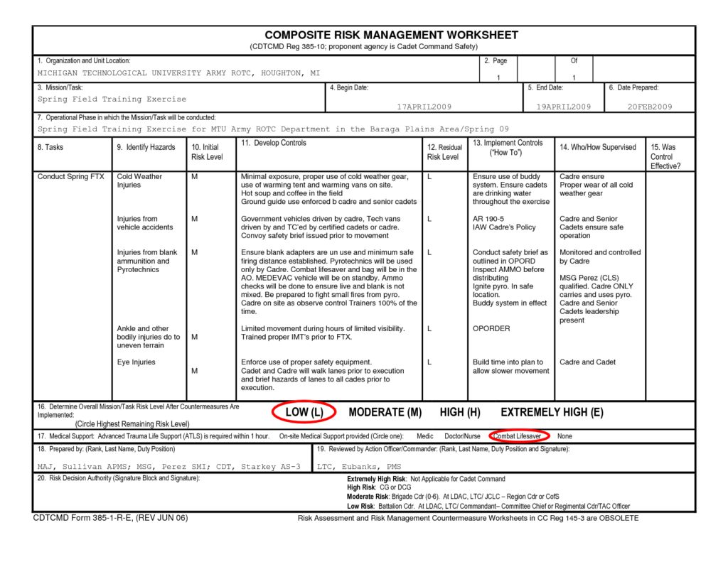 DD Form 2977 Deliberate Risk Assessment Worksheet Examples - Deliberate Risk Assesment Worksheet For Summer Training