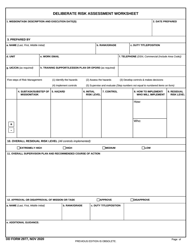 DD Form 2977 Deliberate Risk Assessment Worksheet Forms Docs 2023 - Deliberate Risk Assesment Worksheet For Summer Training