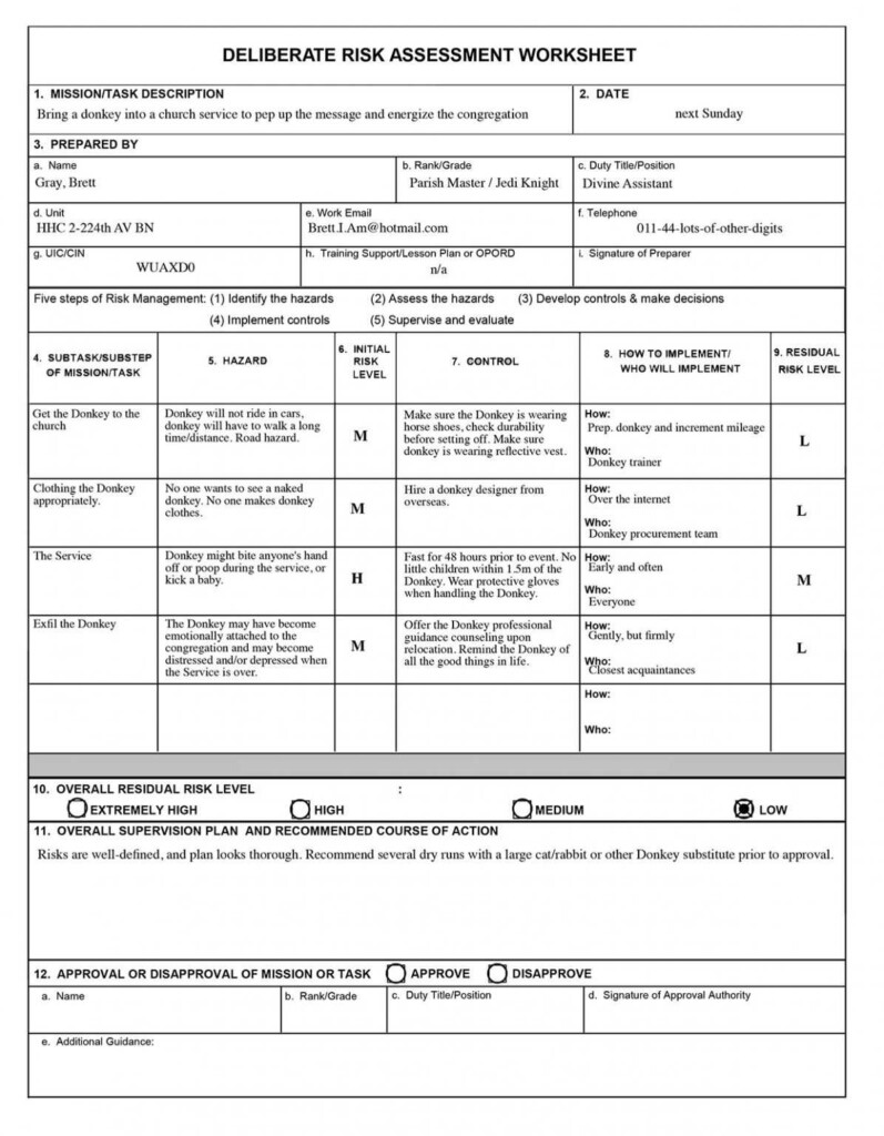 Deliberate Risk Assessment Worksheet Sample - Deliberate Risk Assesment Worksheet For Summer Training