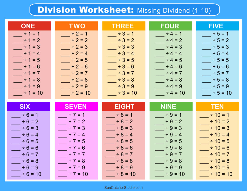 Division Charts And Tables Free Printable PDF Math Worksheets DIY  - Summer Division Worksheets