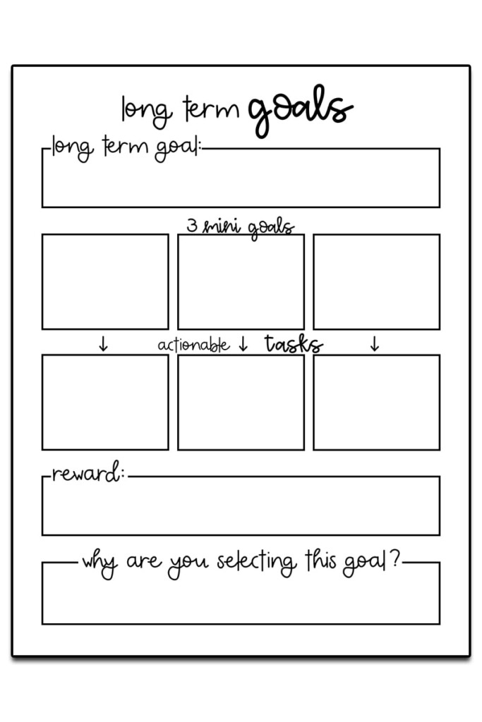 Downloadable Printable Pdf Goal Setting Worksheet - Setting Goals For Summer Worksheet Pdf