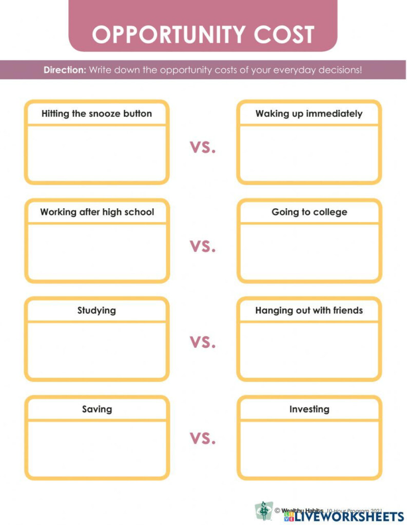 Economic Choice And Opportunity Cost In 2024 Opportunity Cost  - Summer 2024 Cost Worksheet Csula