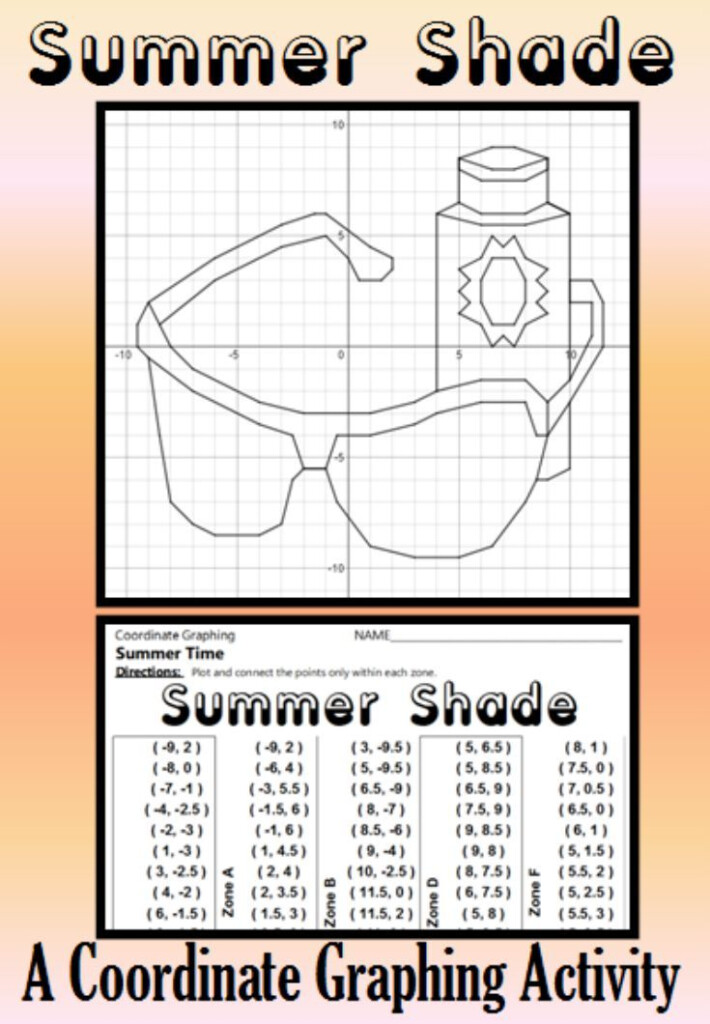 Enjoy The Sights This Summer With This Coordinate Graphing Activity  - Free Graphing Coordinates Worksheets Summer