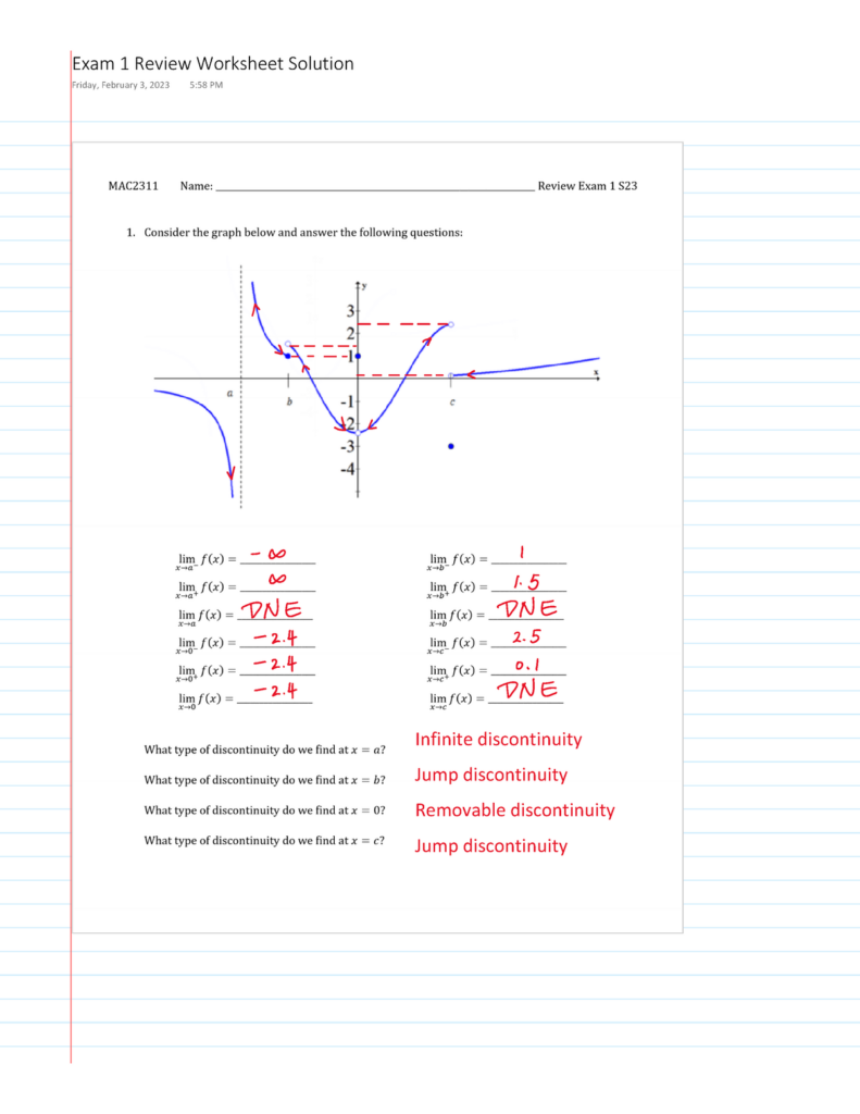 Exam 1 Review Worksheet Answers MAC 2311 LJ  - Mac 2311 Worksheet 1 Summer 2024 Solutions Fiu