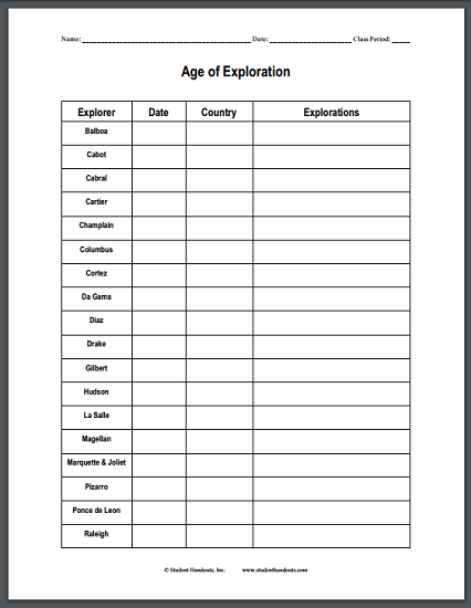 Exploration Student Worksheets Answers - Exploration Student Worksheet Endless Summer Answer Key