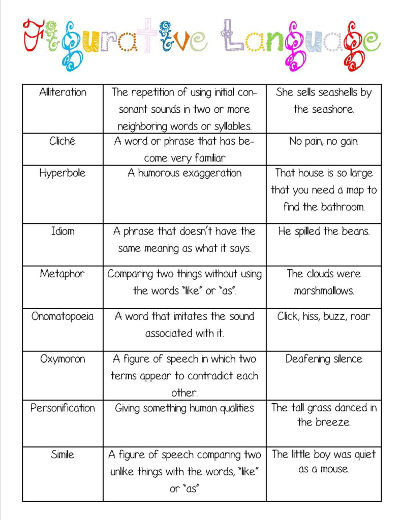 Figurative Language Worksheet 1 - All Summer In A Day Figurative Language Worksheet Answers