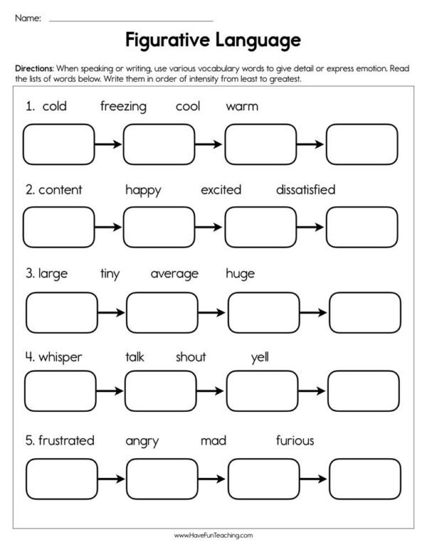 Figurative Language Worksheet Have Fun Teaching - All Summer In A Day Figurative Language Worksheet