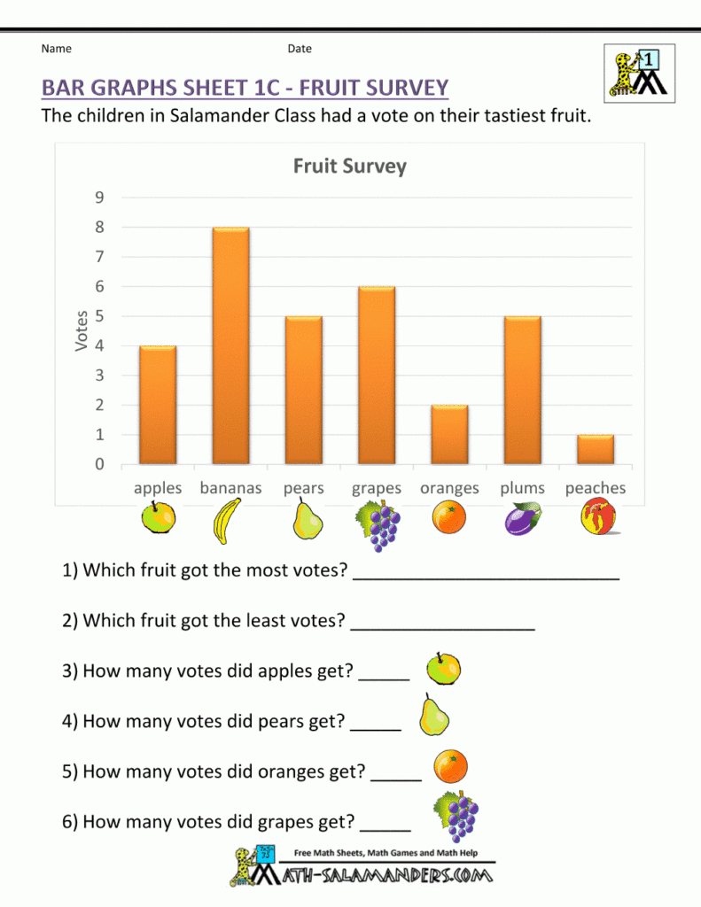 Free Bar Graphs For Kindergarten - Summer Bar Graph Worksheet Kindergarten