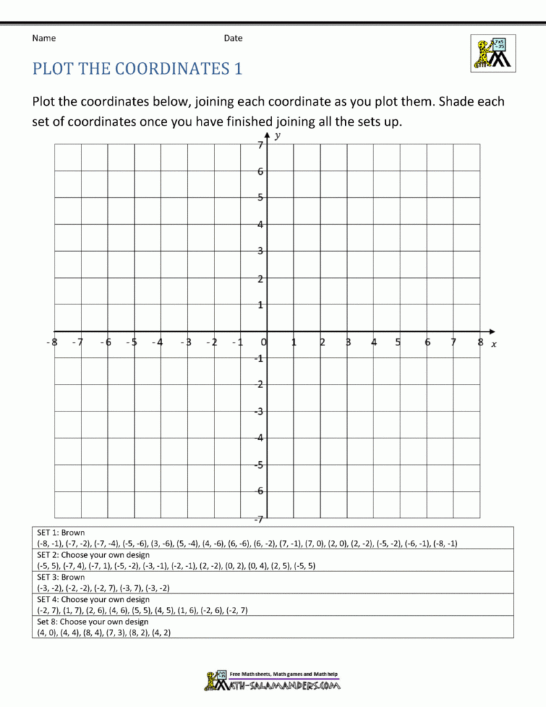 Free Printable Coordinate Graphing Pictures Worksheets - Free Graphing Coordinates Worksheets Summer