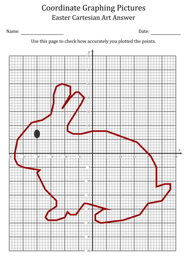 Free Printable Coordinate Graphing Worksheets - Coordinate Points Worksheets Grade 4 Summer