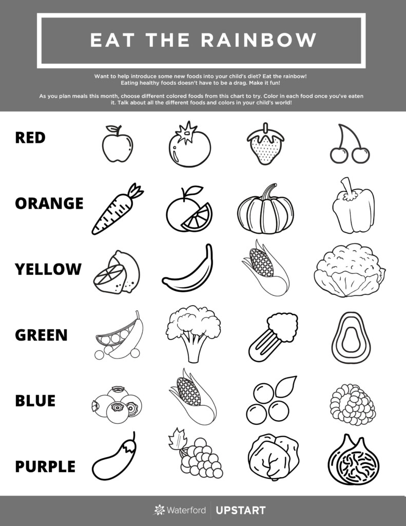 Free Printable Healthy Food Worksheets - Summer Food Worksheet