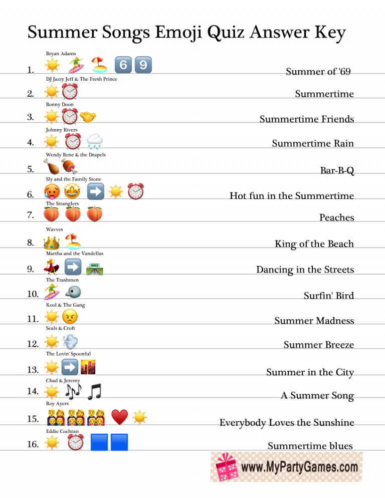 Free Printable Summer Songs Emoji Quiz - Solve The Summer Playlist Worksheet Answer Key