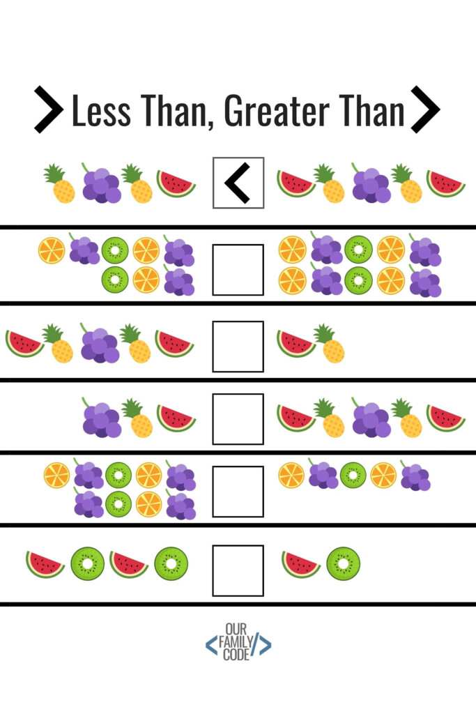 Grab These Free Summer Fruit Worksheets For Kids Our Family Code - Summer Fruits Worksheets