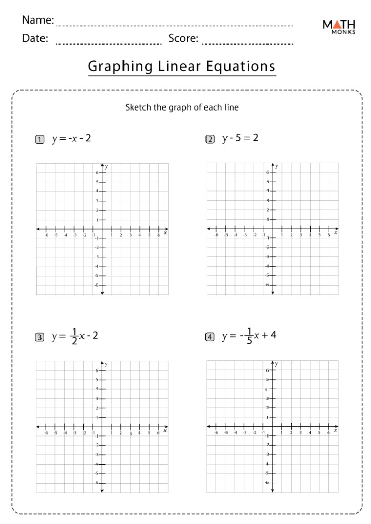 Graphing Linear Equations Worksheets With Answer Key - Is It Summer Yet Graphing Worksheet Answer Key