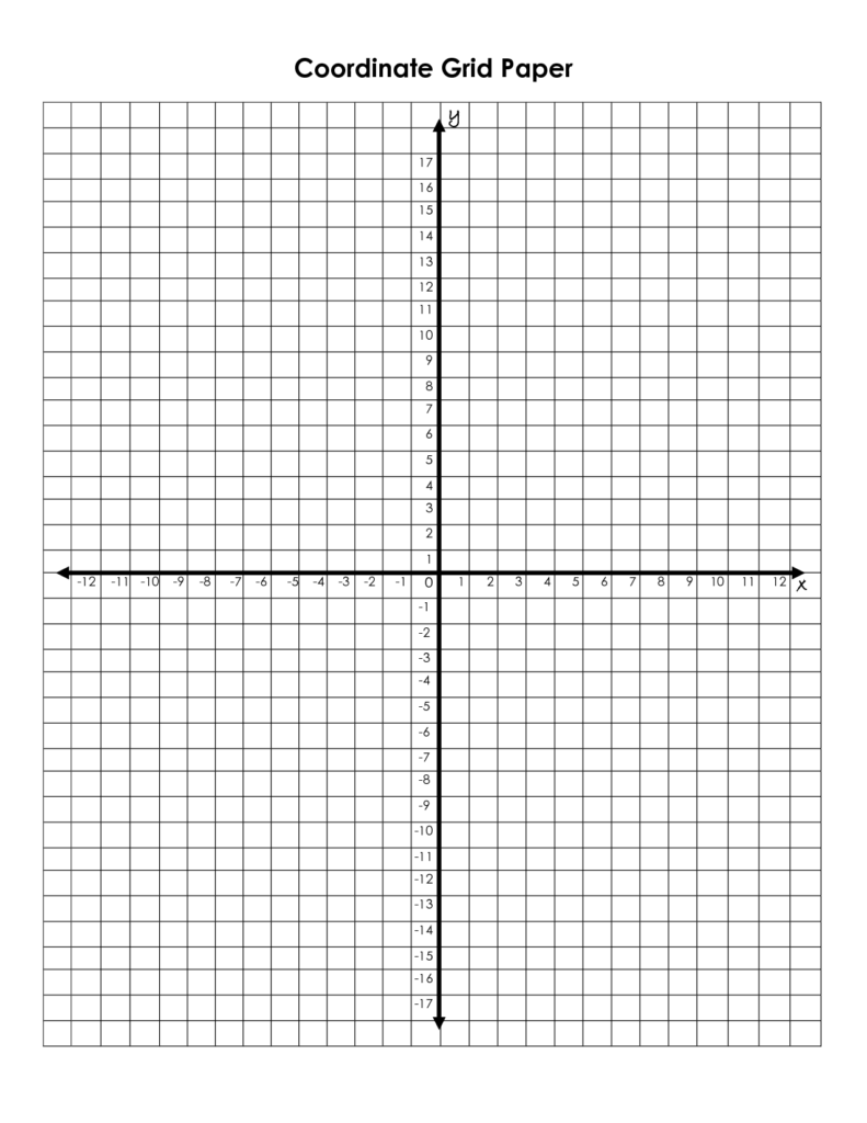 Graphing On A Coordinate Grid Worksheet - Summer Coordinate Grid Pictures Math Worksheets