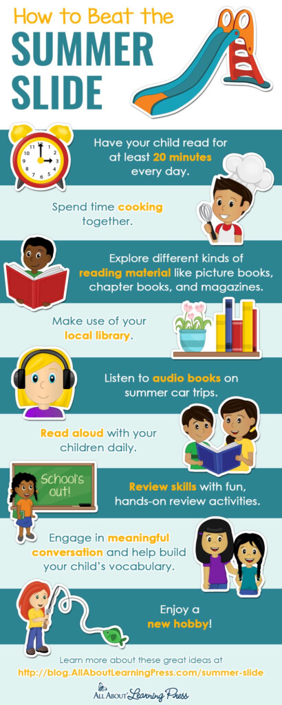 How To Beat The Summer Slide FREE Infographic  - Avoid Summer Slide Blog Hang Worksheet