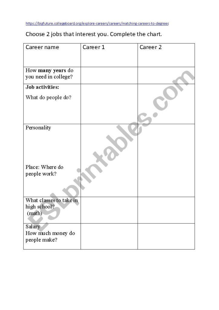 Job Research Worksheet Printable Word Searches - Summer Job Research Worksheet