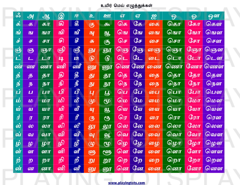 Kindergarten Songs Free Kindergarten Worksheets 1st Grade Worksheets  - Bursae Worksheet Lehigh Summer