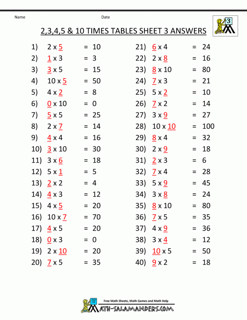 Math Worksheet For 9th Grade - Summer Math Worksheets For 9Th Grade