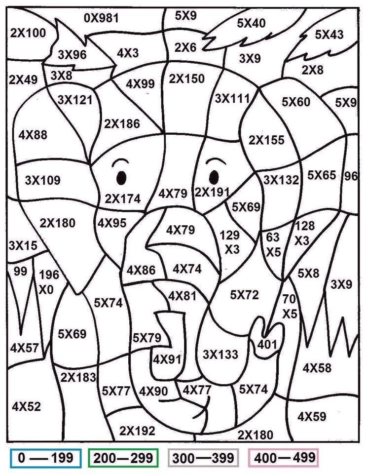 Multiplication Color Sheets 3rd Grade - Summer Multiplication Coloring Worksheets 3Rd Grade