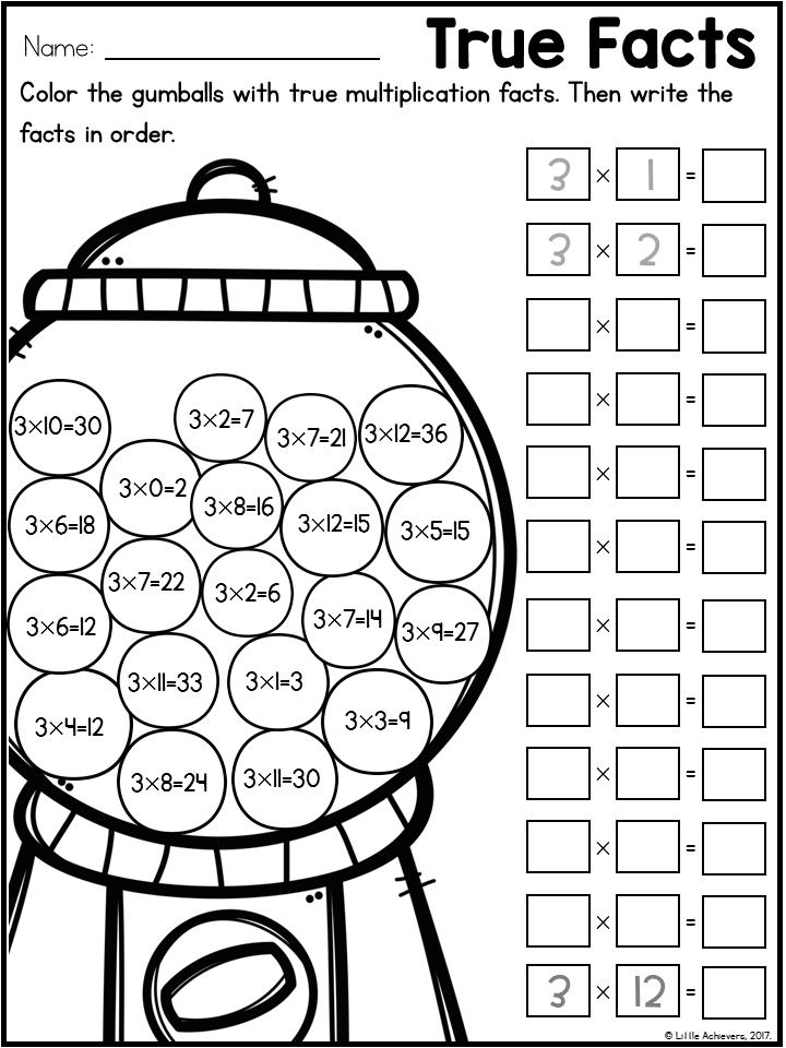 Multiplication Table Worksheet Grade 3 - Summer Review Worksheets For Multiplication