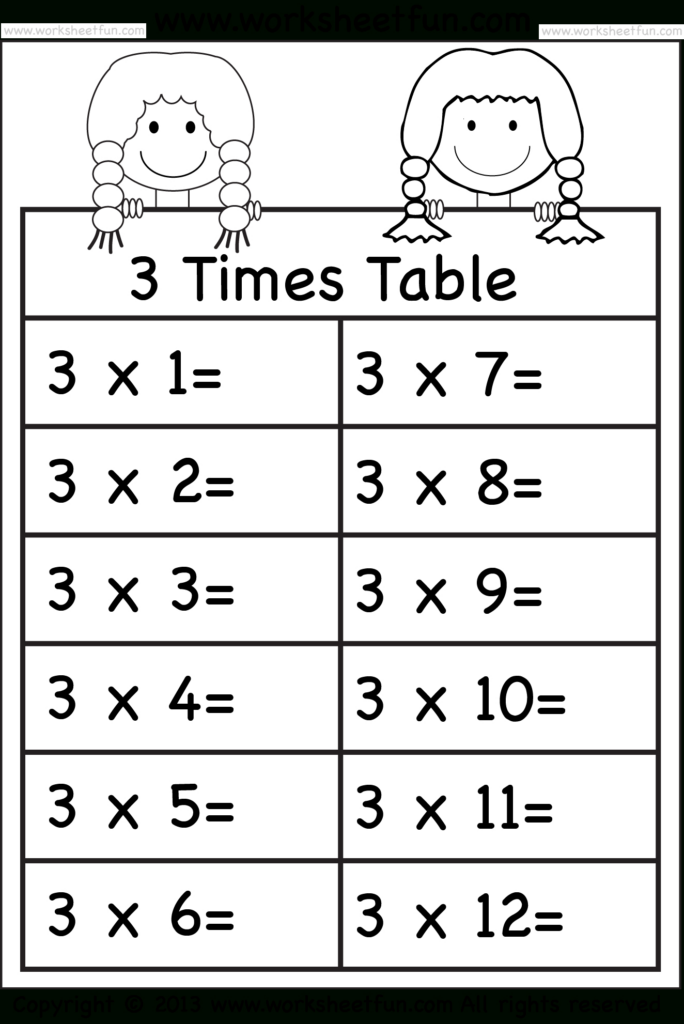 Multiplication Worksheet Free Printable - Summer Review Worksheets For Multiplication