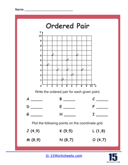 Ordered Pairs Worksheets 15 Worksheets - Summer Ordered Pair Worksheets