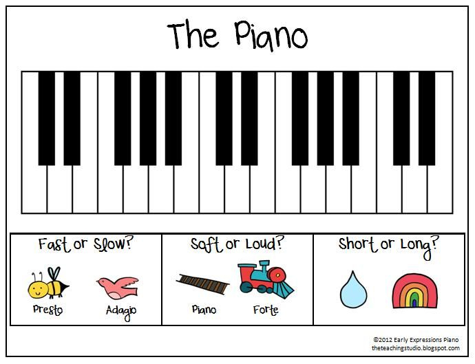 Piano Worksheets For Kids Printable Free - Summer Piano Worksheets Free