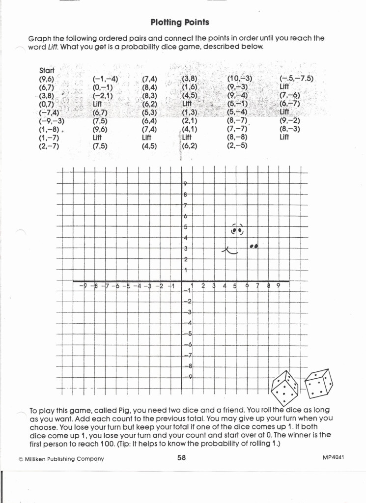 Plot The Points Activity Worksheet - Coordinate Points Worksheets Grade 4 Summer