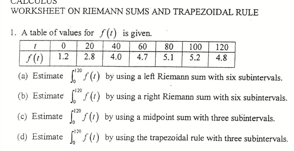 Riemann Sum Worksheet With Answers Pdf - Riemann Summ Worksheet