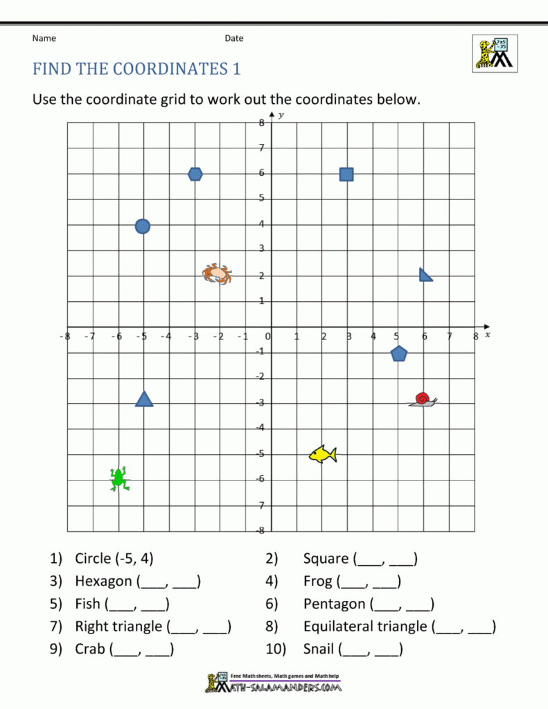 Shapes On A Coordinate Plane Worksheets - Coordinate Points Worksheets Grade 4 Summer