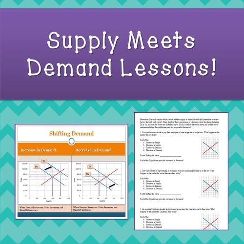 Shifts In Supply Worksheet - Shifts In Supply Worksheet The Summer Season Is Approaching