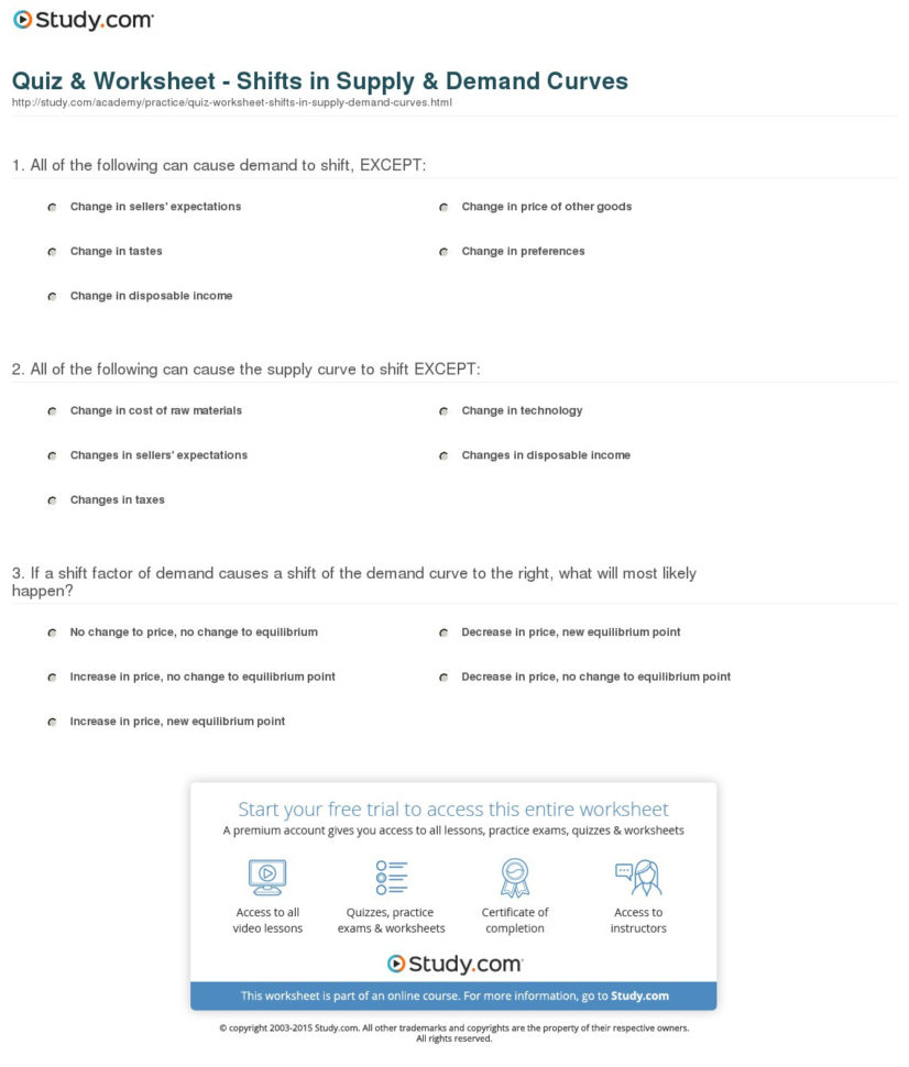 Shifts In Supply Worksheets - Shifts In Supply Worksheet The Summer Season Is Approaching