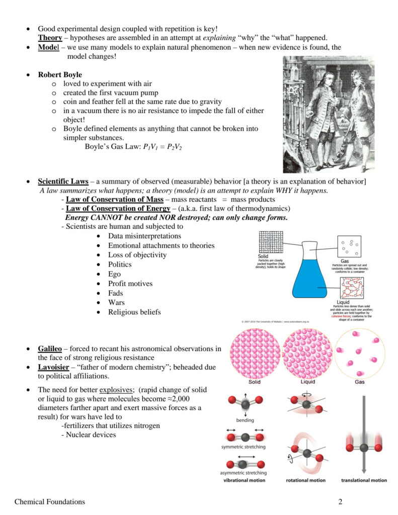 SOLUTION Mastering AP Chemistry Summer Assignment 01 Chemical  - Ap Chemistry Summer Assignment Worksheet 1 Answers