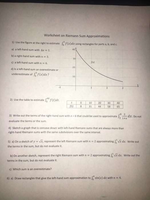 Solved Worksheet On Riemann Sum Approximations 1 Use The Chegg  - Riemann Summ Worksheet